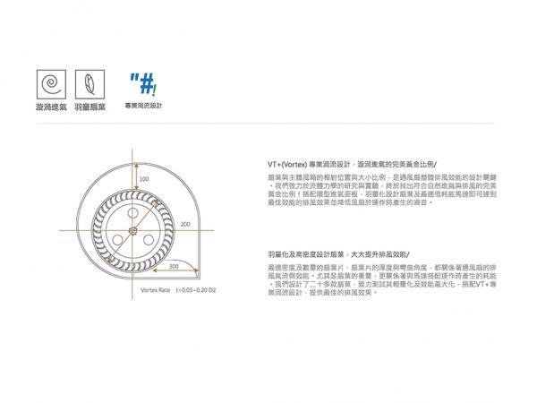 速麗屋室內裝潢設計 - 1