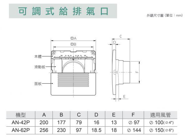 速麗屋室內裝潢設計 - 1