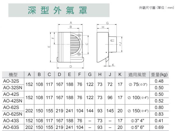 速麗屋室內裝潢設計 - 1