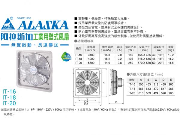 速麗屋室內裝潢設計 - 1