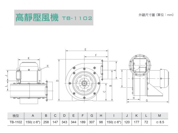 速麗屋室內裝潢設計 - 1