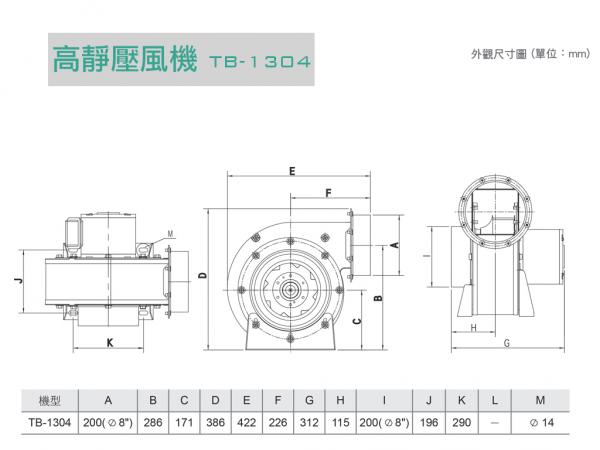 速麗屋室內裝潢設計 - 1
