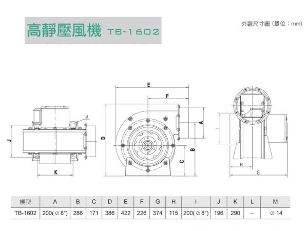 速麗屋室內裝潢設計 - 1