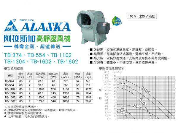 速麗屋室內裝潢設計 - 1