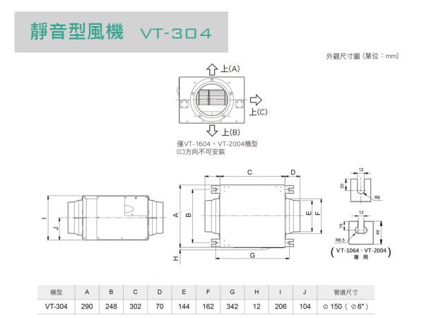 速麗屋室內裝潢設計 - 1