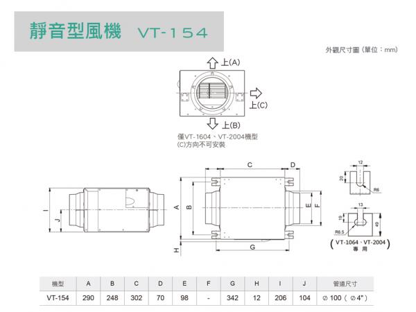 速麗屋室內裝潢設計 - 1