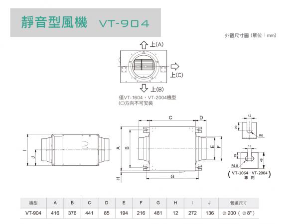 速麗屋室內裝潢設計 - 1