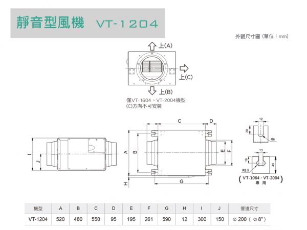 速麗屋室內裝潢設計 - 1
