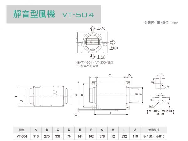 速麗屋室內裝潢設計 - 1