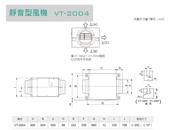 速麗屋室內裝潢設計 - 1