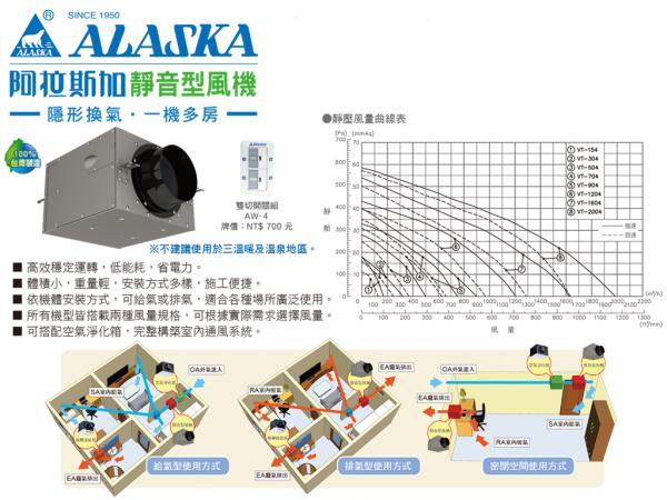 速麗屋室內裝潢設計 - 1