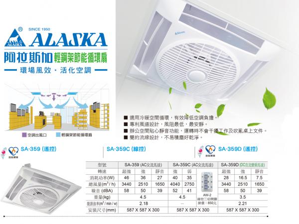 速麗屋室內裝潢設計 - 1