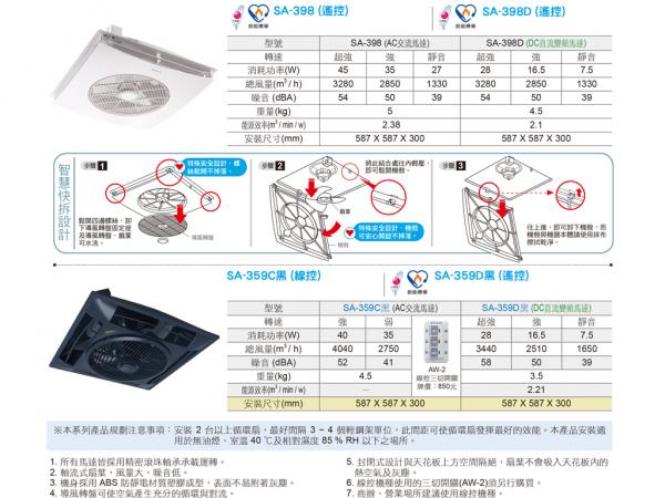 速麗屋室內裝潢設計 - 1