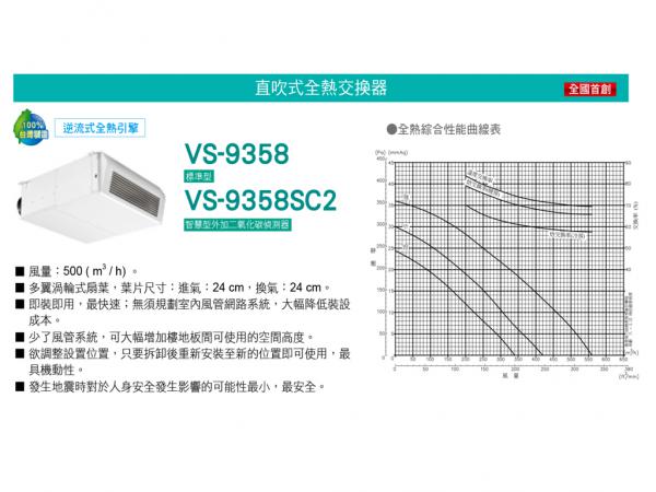 速麗屋室內裝潢設計 - 1