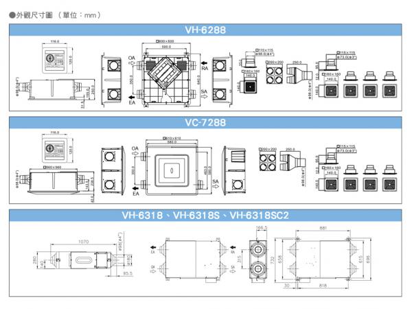 速麗屋室內裝潢設計 - 1