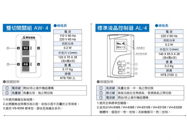 速麗屋室內裝潢設計 - 1