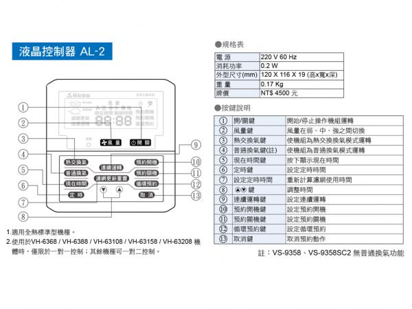 速麗屋室內裝潢設計 - 1