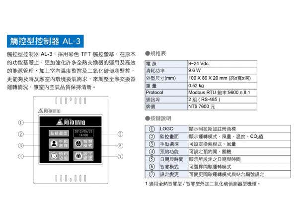 速麗屋室內裝潢設計 - 1