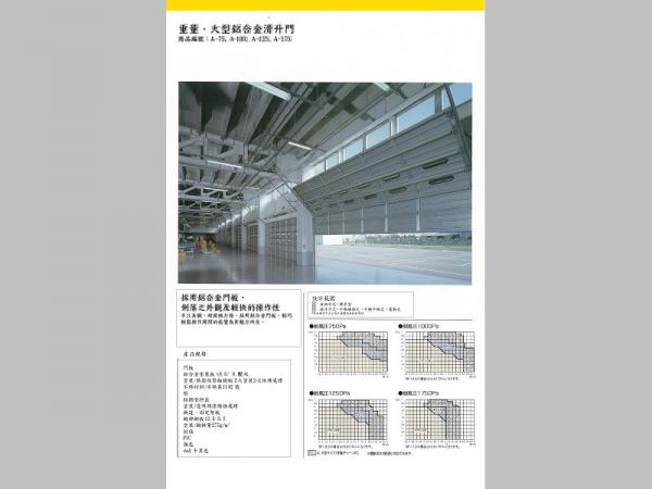 速麗屋室內裝潢設計 - 1